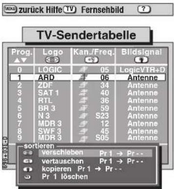 METZ Spectral 55 - Sender sortieren - 5