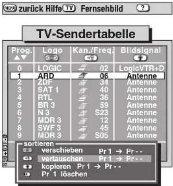 METZ Spectral 55 - Sender sortieren - 6