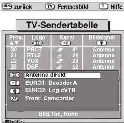 METZ Spectral 55 - Zusatzgeräte anschließen - 4