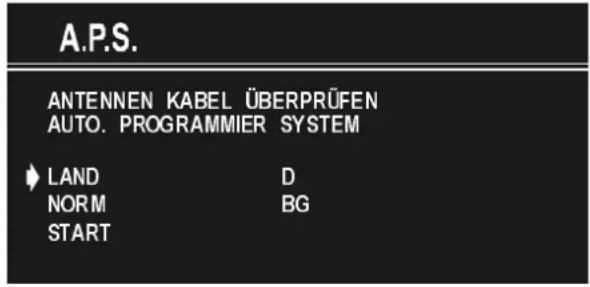 METZ Palma 55 - A.P.S. (Automatisches Programmiersystem) - 1