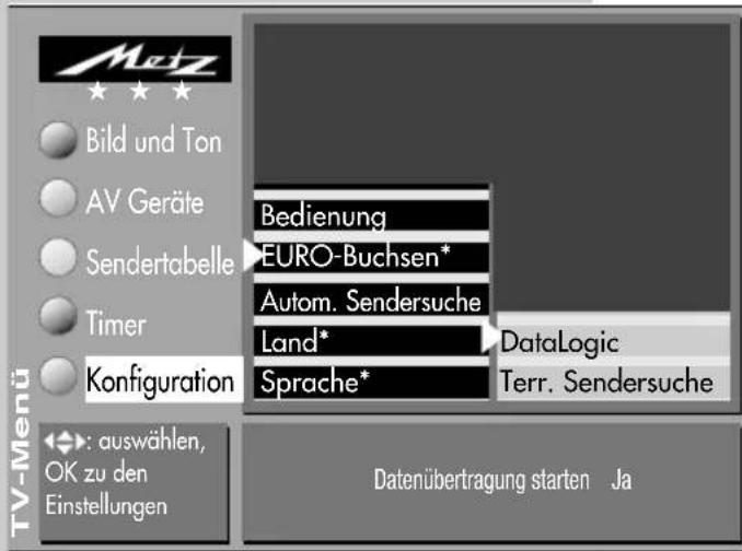 METZ Nordkap 70 - AV Geräte - 1
