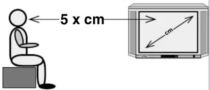 METZ Nordkap 70 - Aufstellhinweise - 1