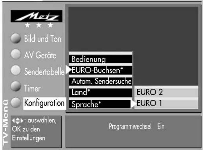 METZ Nordkap 70 - Programmwechsel programmieren - 6