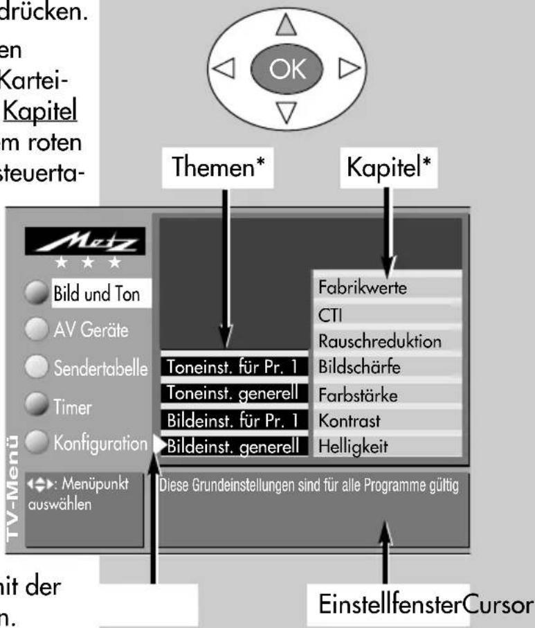METZ Nordkap 70 - Die Menüsteuerung - 2