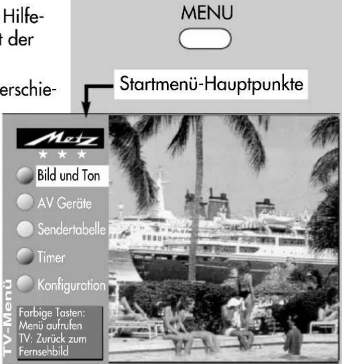 METZ Nordkap 70 - Die Menüsteuerung - 1