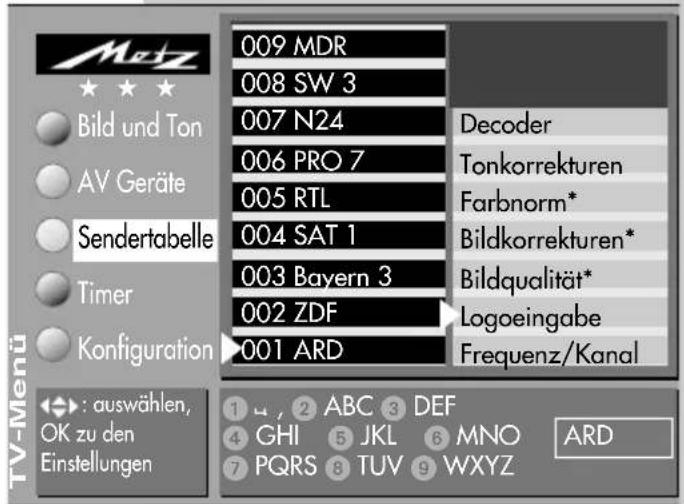 METZ Nordkap 70 - Menü aufrufen - 4