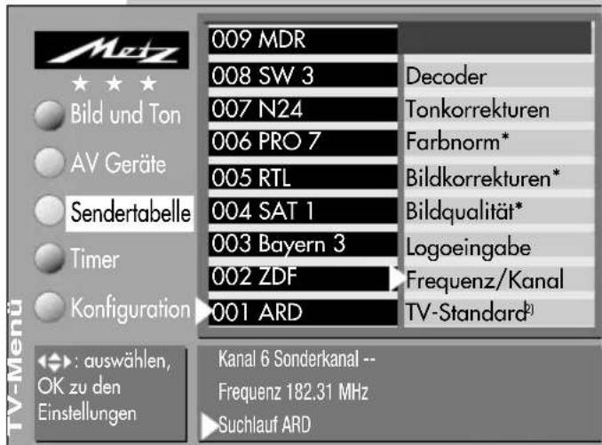 METZ Spectral 82 - Direkte Kanaleingabe durchführen - 4