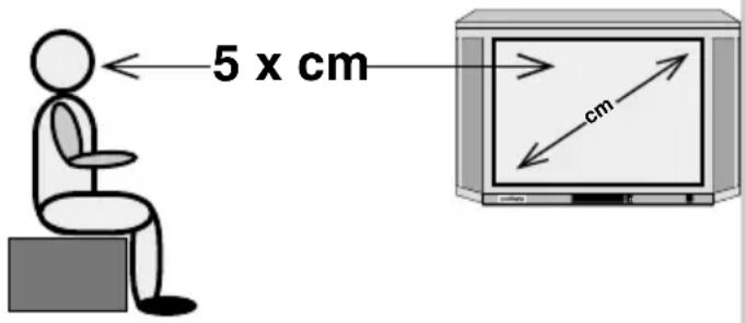 METZ Spectral 82 - Aufstellhinweise - 1