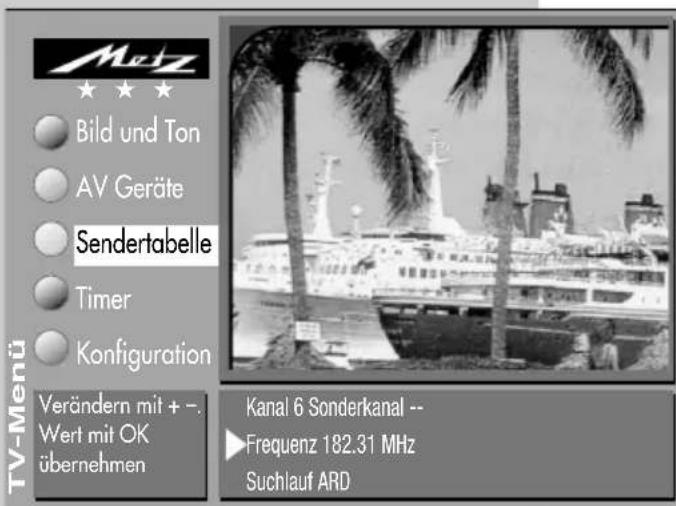 METZ Spectral 82 - Feinabstimmung (Frequenz) - 1