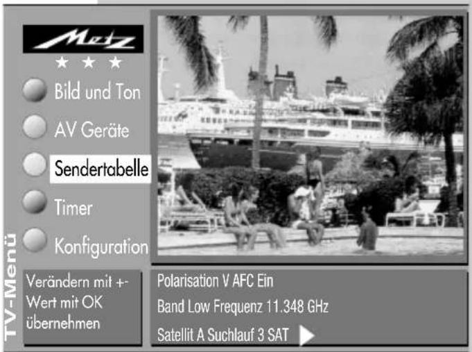 METZ Crystal 70 - Menü aufrufen - 4