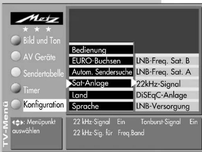 METZ Kreta 63 - 22kHz-Signal / Toneburst-Signal - 2