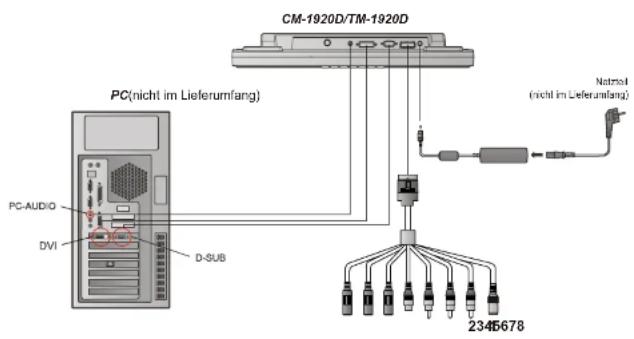 Camos TM-1910D - Rückansicht - 2