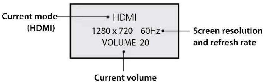 Camos MM-1950H - FUNCTION OF REMOTE CONTROL - 5