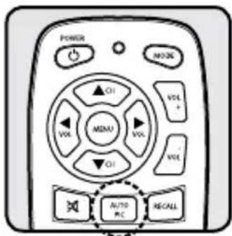 Camos MM-1950H - FUNCTION OF REMOTE CONTROL - 3