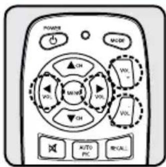 Camos MM-1950H - VOLUME CONTROL - 1