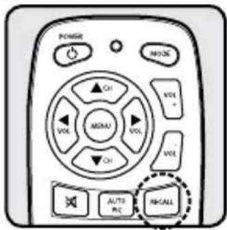 Camos MM-1950H - FUNCTION OF REMOTE CONTROL - 4