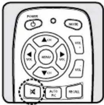 Camos MM-1950H - FUNCTION OF REMOTE CONTROL - 1
