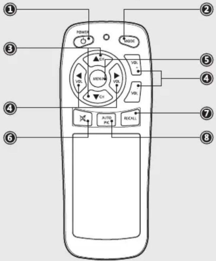 Camos MM-2250H - Verpackungsinhalt - 4