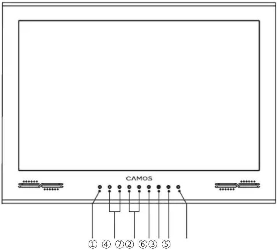 Camos MM-1950 - Monitor - 1