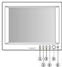 Camos CM-840D - Monitor - 1