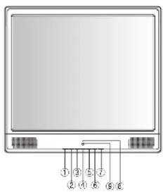 Camos CM-1910D - Monitor / TV - 1