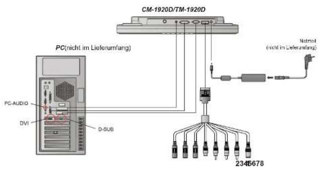 Camos CM-1910D - Rückansicht - 2