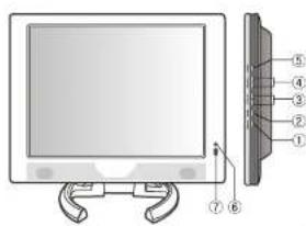 Camos CM-1510D - Monitor / TV - 1
