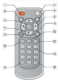 Camos CM-1040D - Remote Control - 1