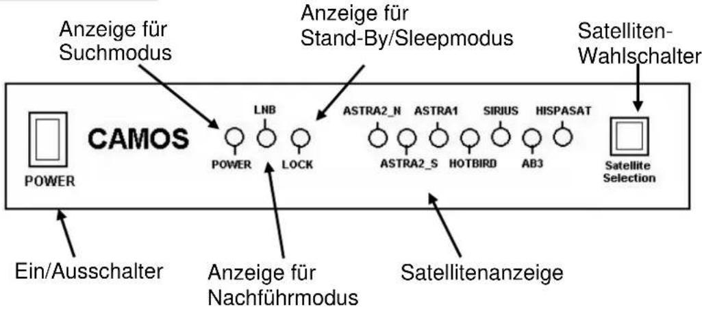 Camos CSA-240M - Inbetriebnahme - 1
