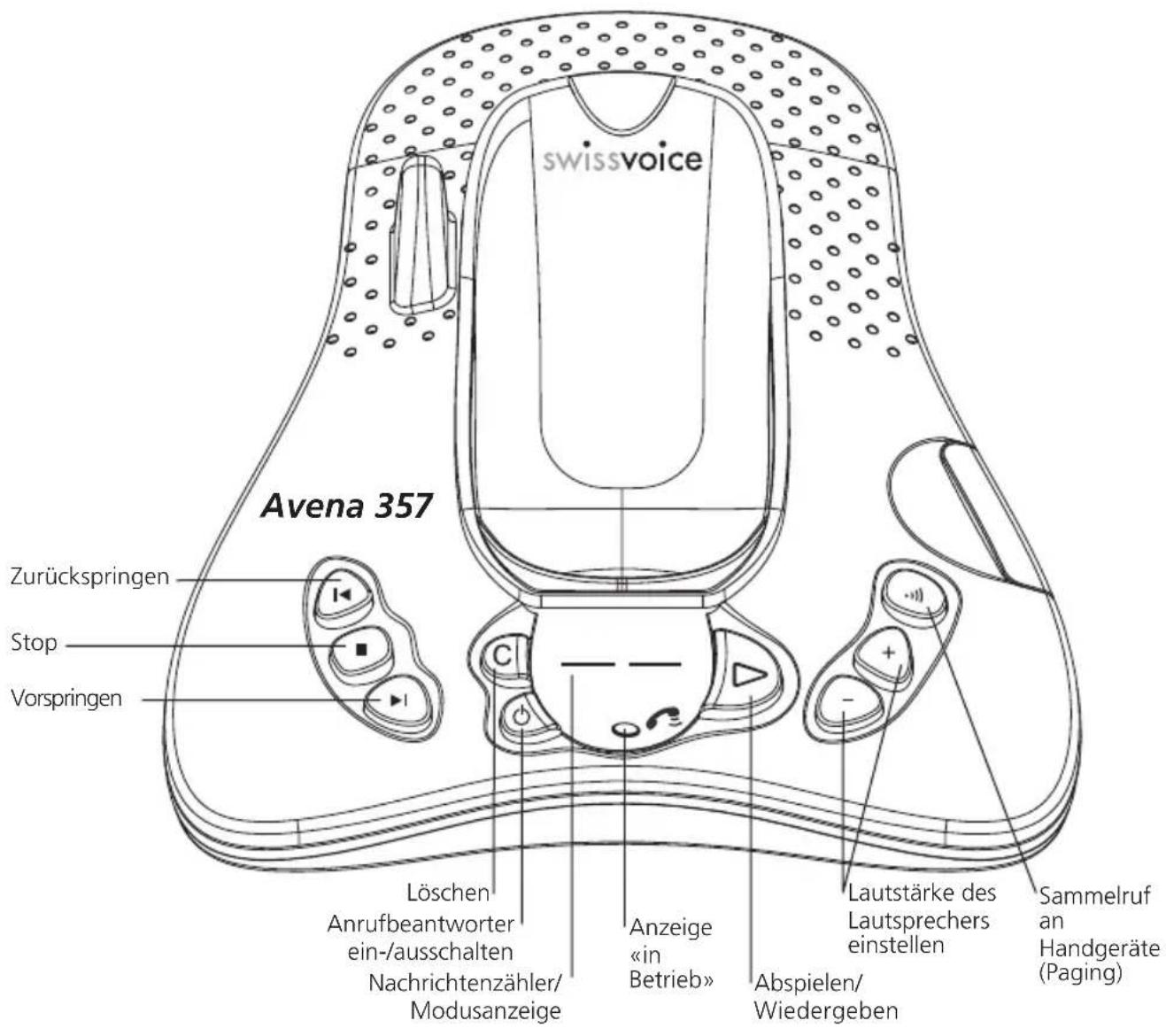 SWISSVOICE Avena 357 - Basisstation Avena 357 mit Anrufbeantworter - 1