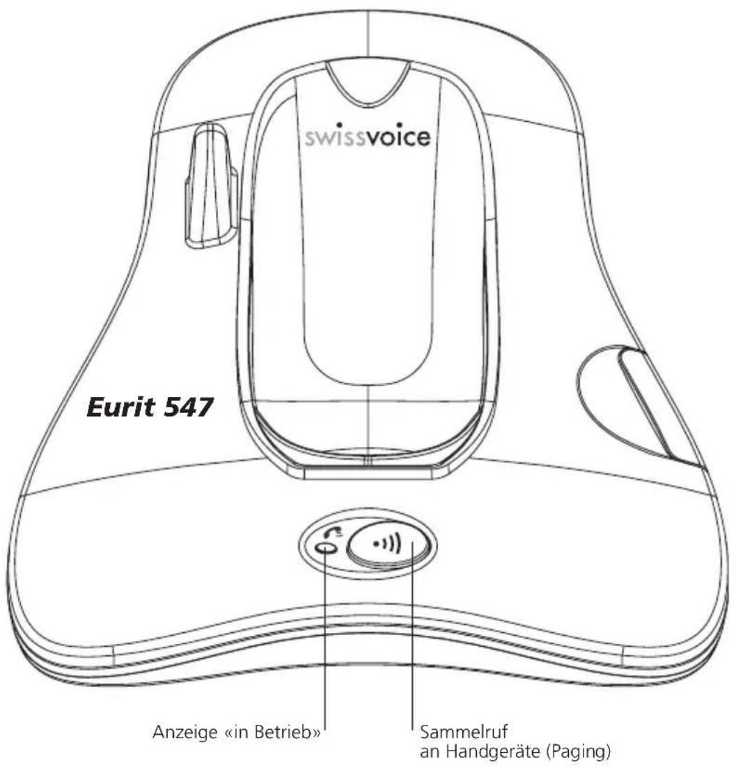 SWISSVOICE Eurit 547 - Basisstation Eurit 547 - 1