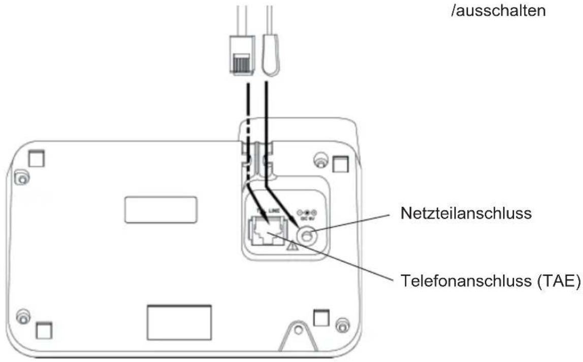 SWISSVOICE DP 550 - Basisstation - 2