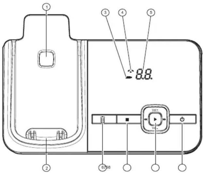 SWISSVOICE DP 550 - Basisstation - 1