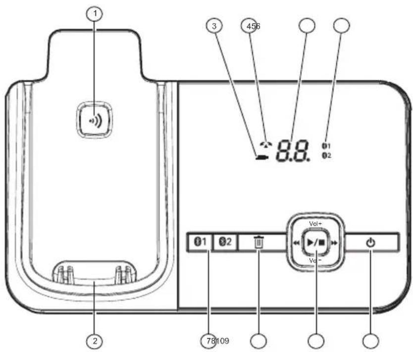 SWISSVOICE DP550 BT - Basisstation - 1
