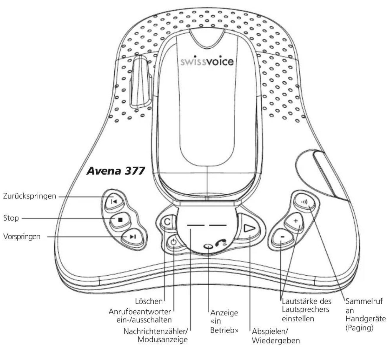 SWISSVOICE Avena 367 - Telefon kennenlernen - 1