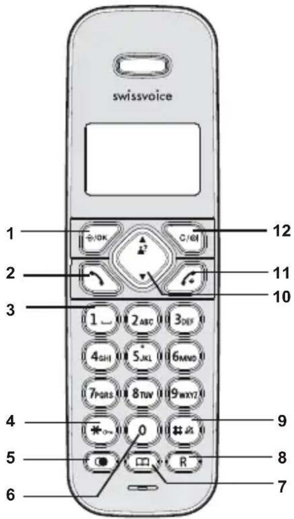 SWISSVOICE Aeris 114T - Contents - 1