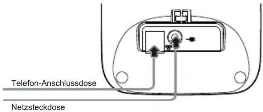 SWISSVOICE Aeris 114T - Telefon anschließen - 1