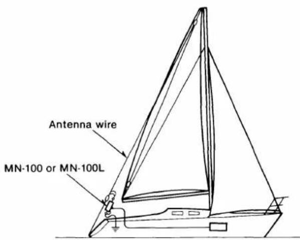 ICOM ICM600 - MN-100, MN-100L ANTENNA MATCHERS - 3