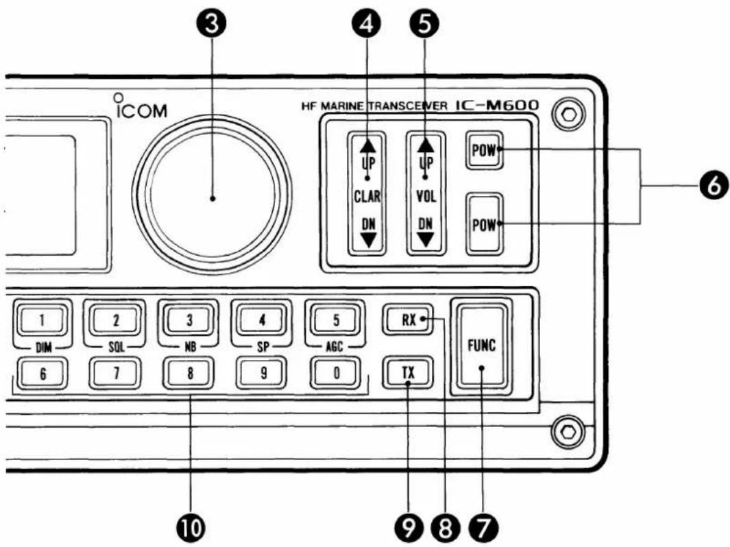 ICOM HF MARINE TRANSCEVER IC-M600 UP CLAR DN UP VOL DN POW POW 1 DIM 2 SQL 3 NB 4 SP 5 AGC RX 7 8 9 0 TX FUNC 10 9 8 7