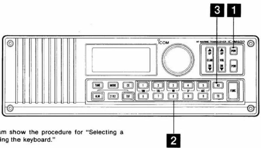 3 1 COM IF MACHINE TRANCEIVER IC-5000 UP CLAN OP VOL DO POW TUNE MODE CE 1 2 3 4 5 ON TOL WM DP ABC ALM 2182 TFT 6 7 8 9 10 FUNC TI 2 am show the procedure for "Selecting a ing the keyboard."