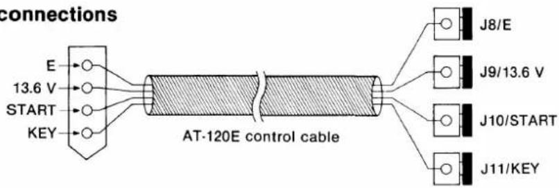 connections E 13.6 V START KEY AT-120E control cable J8/E J9/13.6 V J10/START J11/KEY
