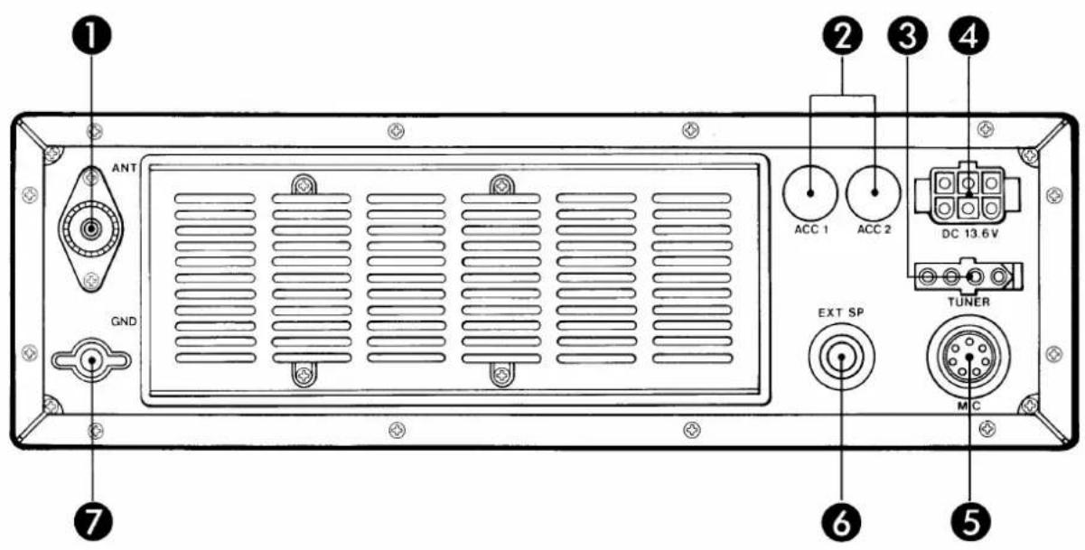 ① ANT GND ② ACC 1 ACC 2 DC 13.6V TUNER EXT SP MC ⑤ ⑥ ⑦