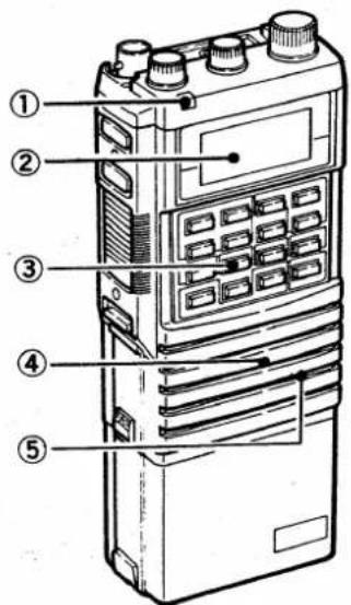 ICOM IC-32AT - - 2 FRONT PANEL - 1