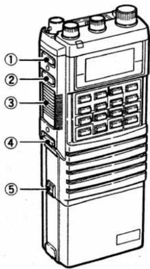 ICOM IC-32AT - - 3 SIDE PANEL - 1
