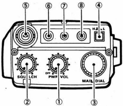 ICOM IC-32AT - - 1 TOP PANEL - 1
