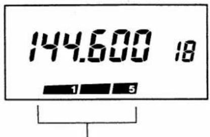 ICOM IC-32AT - - 3 TRANSMITTING - 4