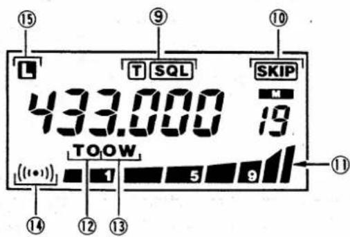 ICOM IC-32AT - CONTROL FUNCTIONS 4. - 1