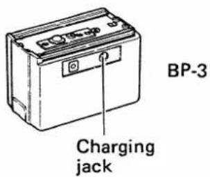 ICOM IC-32AT - - 1 CHARGING THE BATTERY PACK - 3