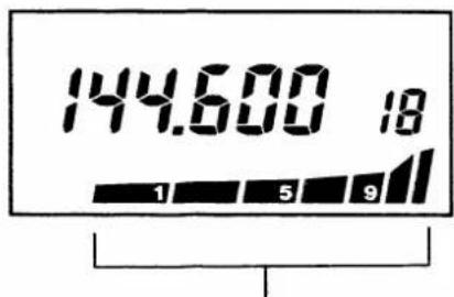 ICOM IC-32AT - - 3 TRANSMITTING - 5