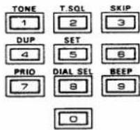 ICOM IC-32AT - USING DIGIT KEYS - 2